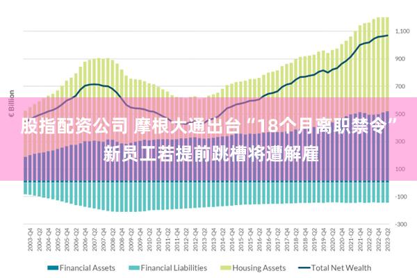 股指配资公司 摩根大通出台“18个月离职禁令” 新员工若提前跳槽将遭解雇