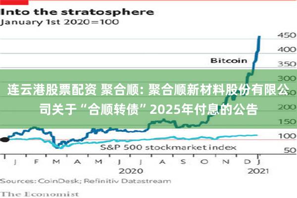 连云港股票配资 聚合顺: 聚合顺新材料股份有限公司关于“合顺转债”2025年付息的公告