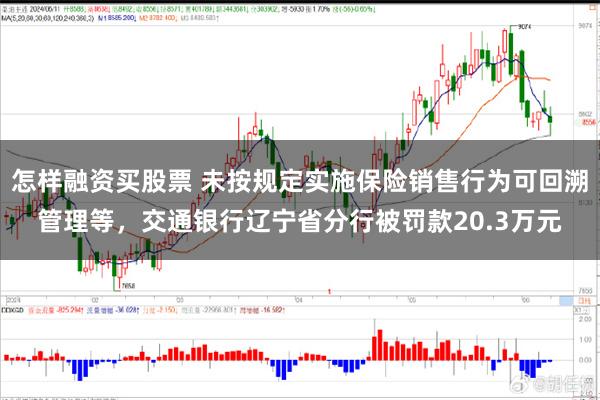 怎样融资买股票 未按规定实施保险销售行为可回溯管理等，交通银行辽宁省分行被罚款20.3万元