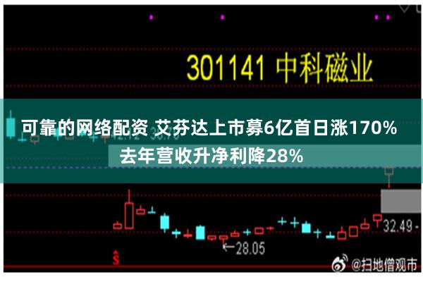 可靠的网络配资 艾芬达上市募6亿首日涨170% 去年营收升净利降28%